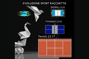 BADBALL, il gioco di racchetta che porta lo sport anche negli spazi compatti